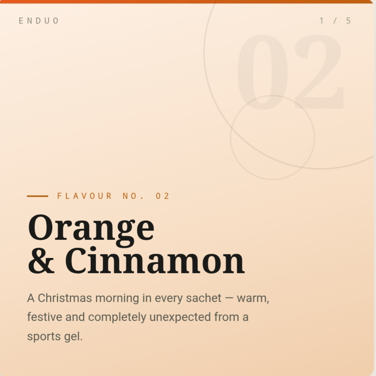 Orange & Cinnamon