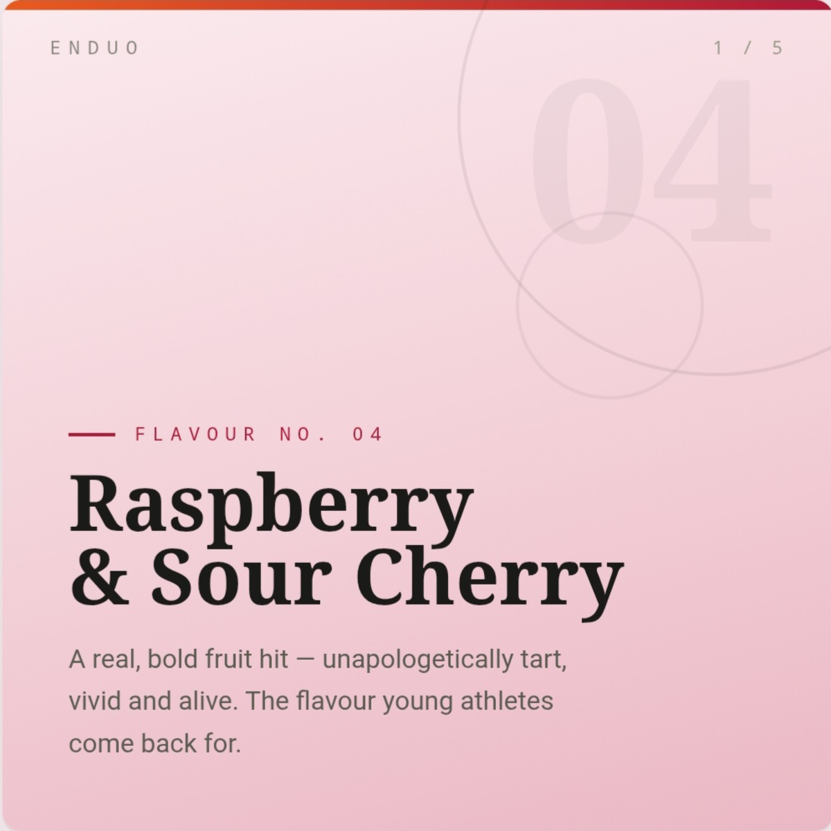 Raspberry & Sour Cherry